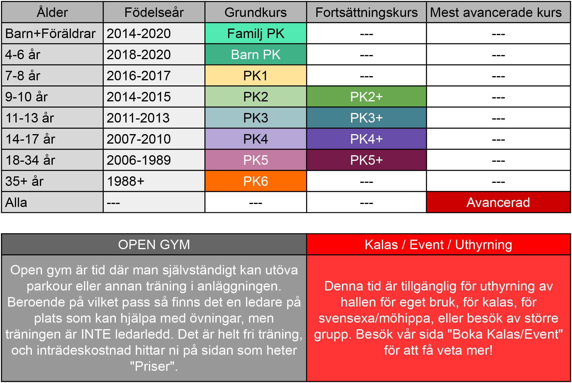 Innehållsförteckning